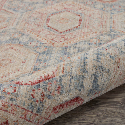 Nourison Home Homestead  Light Blue Multi  Traditional