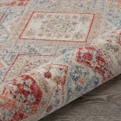 Nourison Home Homestead  Blue Multicolor  Traditional
