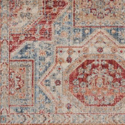 Nourison Home Homestead  Blue Multicolor  Traditional