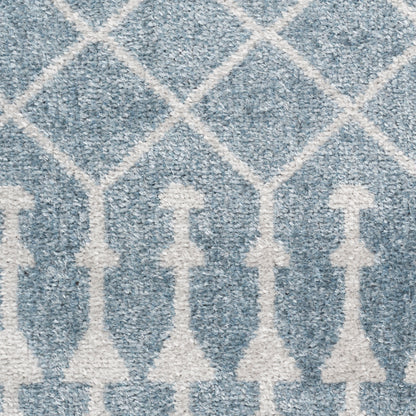 Nourison Home Astra Machine Washable  Blue  Transitional